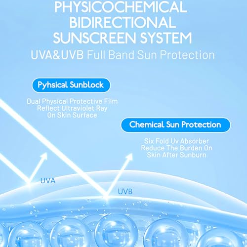 DISAAR BEAUTY Sunscreen Lotion SPF 60 PA+++ UVA/UVB UV Protection Antioxidant Moisturizing Skin Nourishing Hydration 50ml / 1.69fl.oz