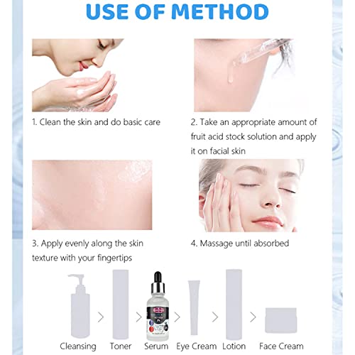 AICHUN BEAUTY Face Serum 2% Salicylic Acid Exfoliation Anti-Acne Facial Smooth Essence 30ml/1.01Fl Oz