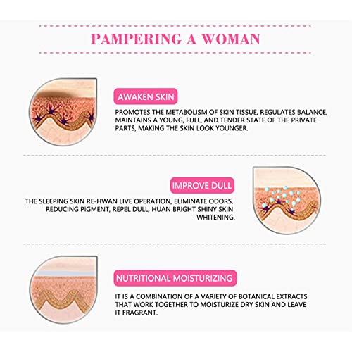 DISAAR BEAUTY Sexy Pink Tender Essence Lips Areolas Private Parts Women's Care 30g