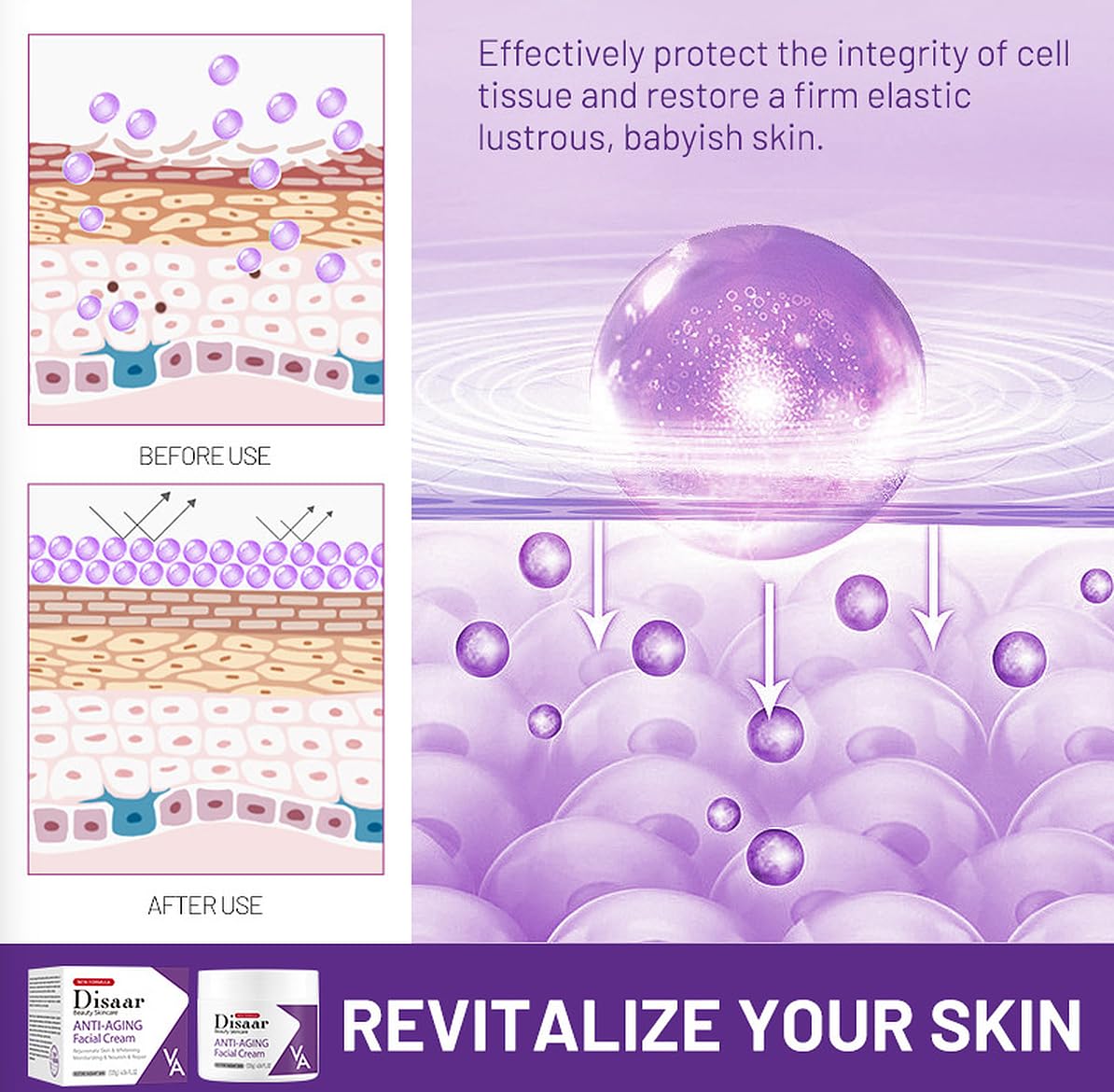 DISAAR Beauty Anti-Aging Facial Cream Rejuvenate Moisturizing Repair 120g