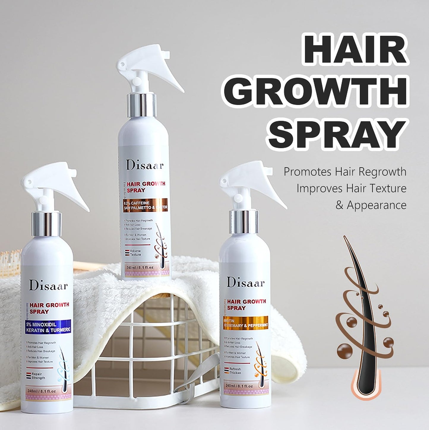 DISAAR BEAUTY Hair Growth Spray Minoxidil Caffeine Biotin 240ml (Caffeine)