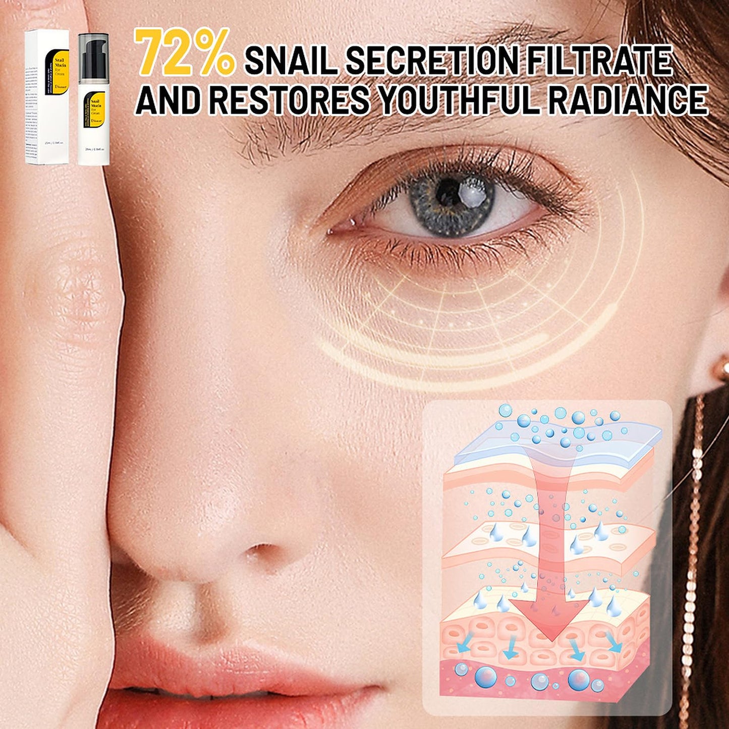 DISAAR BEAUTY Snail Mucin Eye Cream Dark Circles Fine Lines 25ml