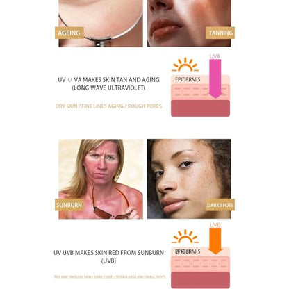 DISAAR BEAUTY Collagen Snail Extract Sunscreen 50 SPF PA+++ UVA/UVB Hight Protection Sensetive Skin Water Resistant Moisture 50g / 1.76oz