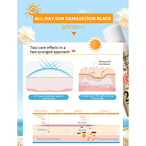 DISAAR BEAUTY Sunscreen Spray SPF60 24K Gold Nicotinamide Sunblock Spray Face Sun Protect Anti-Aging Facial Body Care 160ml 5.41fl.oz