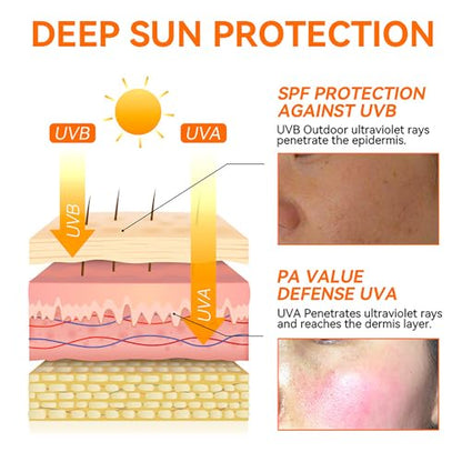 DISAAR BEAUTY SPF 60 PA+++ Vitamin C Serum Sunscreen Spray Calming Repair UVA/UVB Extra Protect Hydrates Orange Extract 160ml / 5.41fl.oz