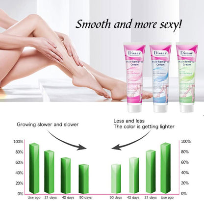DISAAR BEAUTY 3 Minutes Quick Hair Removal Smooth Dry Sensitive Skin Face Armpits Legs Breasts Arms Bikini Area 100g/3.5oz