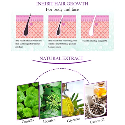 DISAAR BEAUTY Essence Hair Inhibitor Stop Hair Growth Body Face Hand Foot Underarm Moisturizing Anti-Oxidant 30ml/1fl.oz
