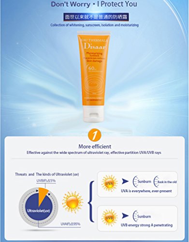 DISAAR Beauty Sunscreen Waterproof Skin Care Photoderm Max 60+ Cellular Bioprotection Water Resistant Anti-redness
