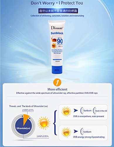 DISAAR BEAUTY Refreshing Sunblock SPF90++ Capital Soleil Protection Waterproof 100ml