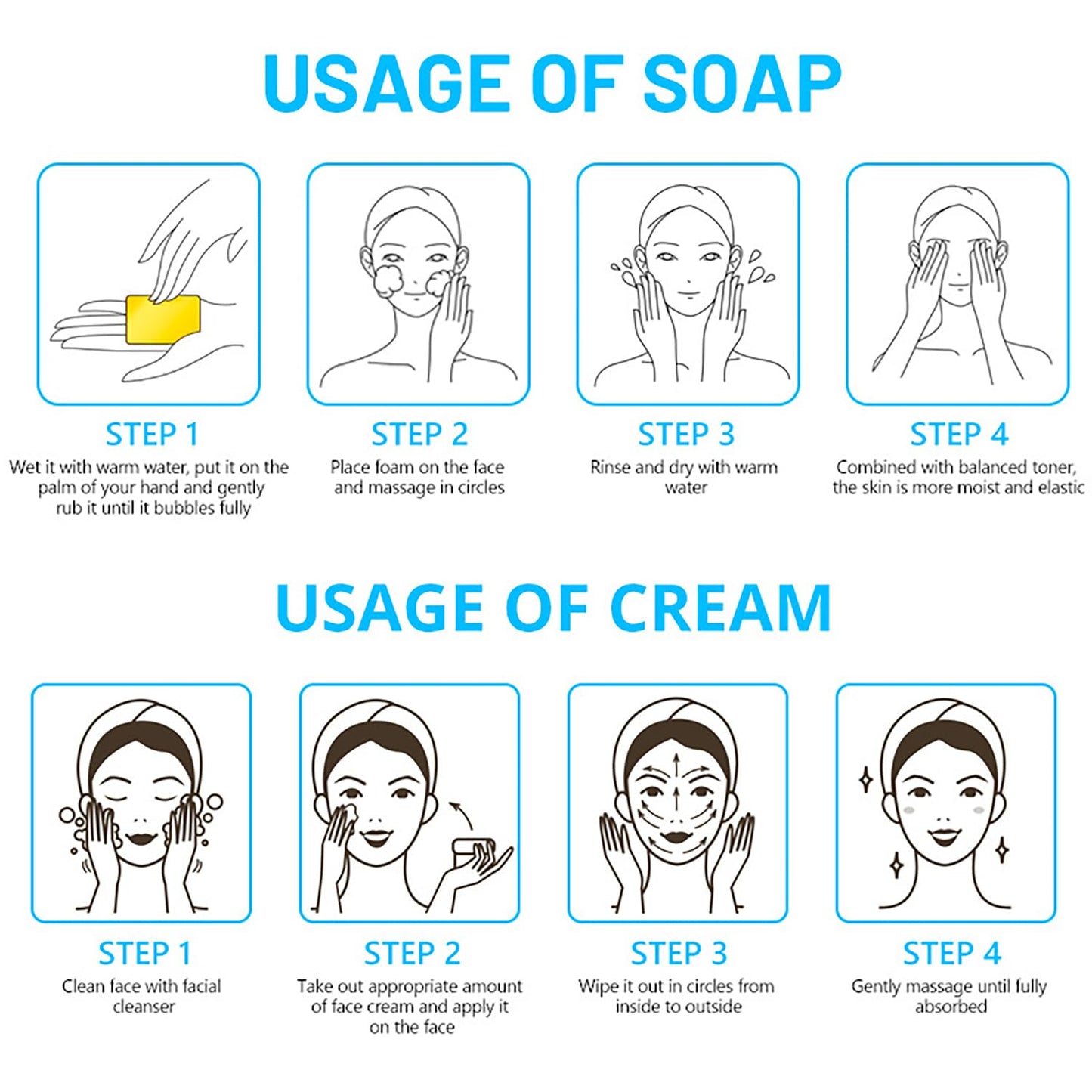 DISAAR Beauty Honey Milk Soap Moisturizing Cleanses Pores Repair Skin Reduces Wrinkles Restore 120g / 4.23oz